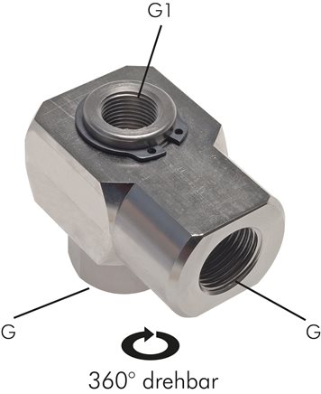 Exemplary representation: Rotary feedthrough, 1-way