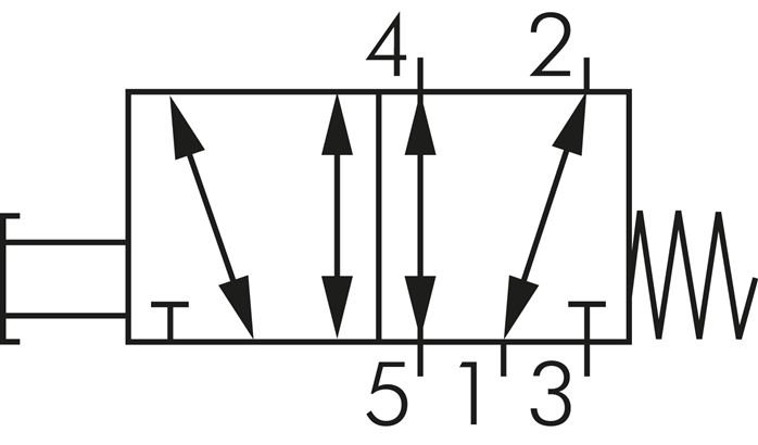 Schematic symbol: 5/2-way mushroom button valve / pushbutton valve