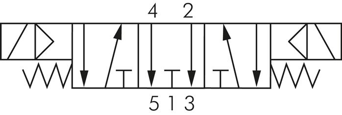 Schematic symbol: 5/3-way solenoid valve (middle position deaerates)